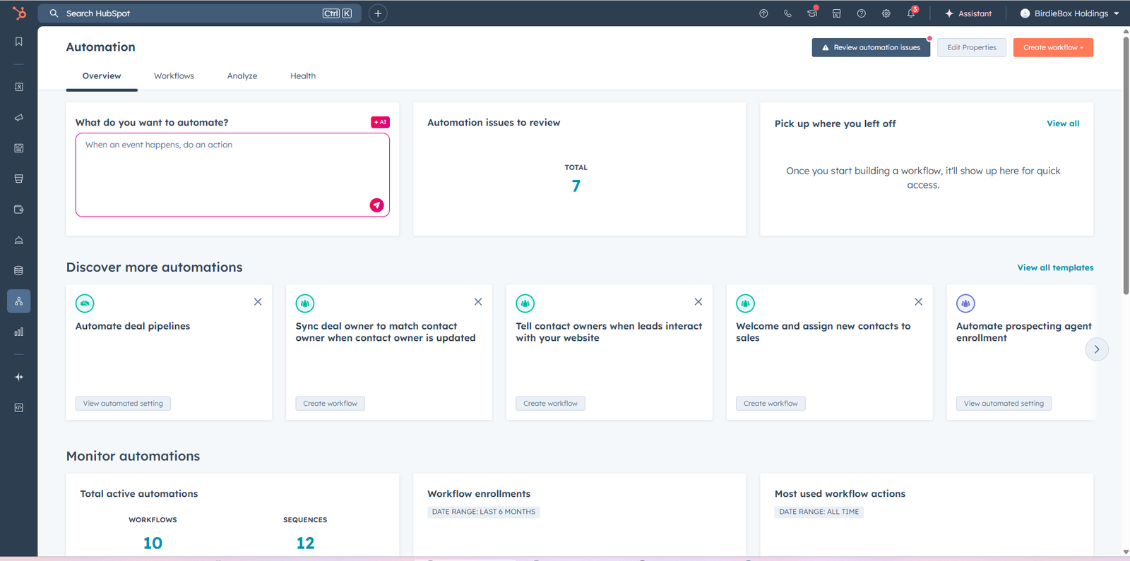 HubSpot performance dashboard